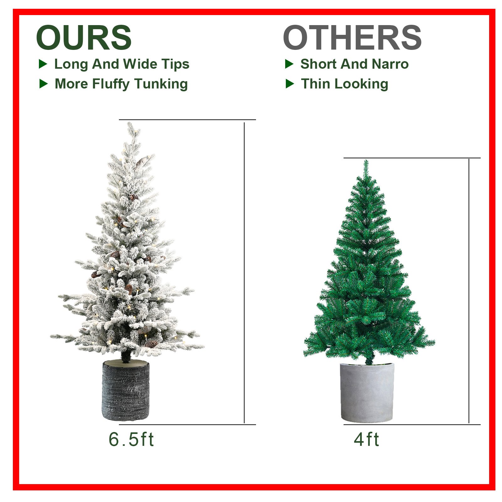 2FT 3FT 4.5FT 6.5FT Pre-lit Potted Flocked Christmas Tree - Image 3