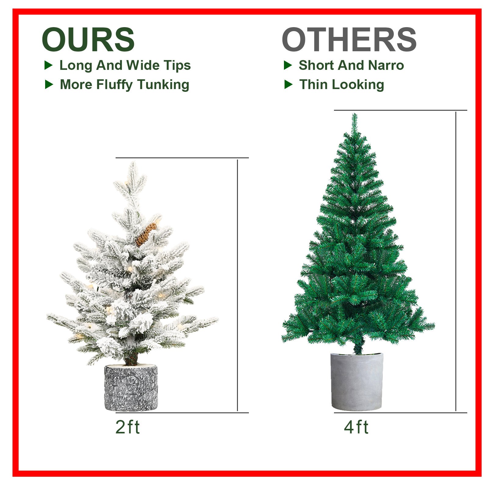 2FT 3FT 4.5FT 6.5FT Pre-lit Potted Flocked Christmas Tree - Image 9