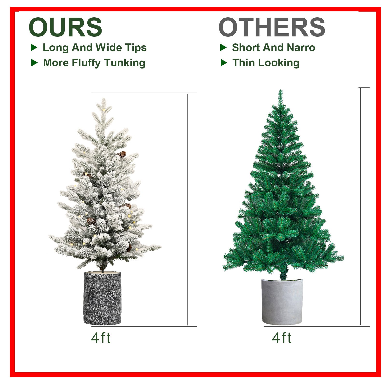 2FT 3FT 4.5FT 6.5FT Pre-lit Potted Flocked Christmas Tree - Image 2